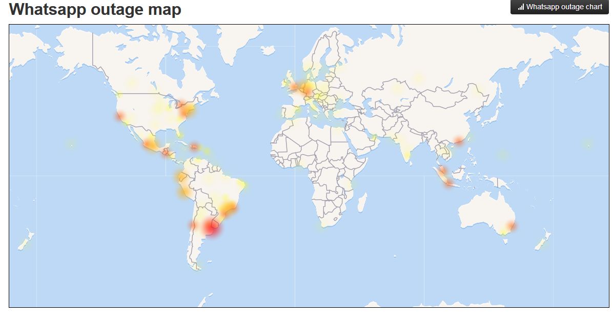 Estado de WhatsApp A nivel mundial