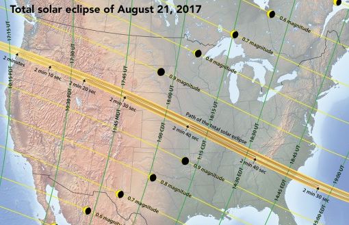 Eclipse solar 2017 USA